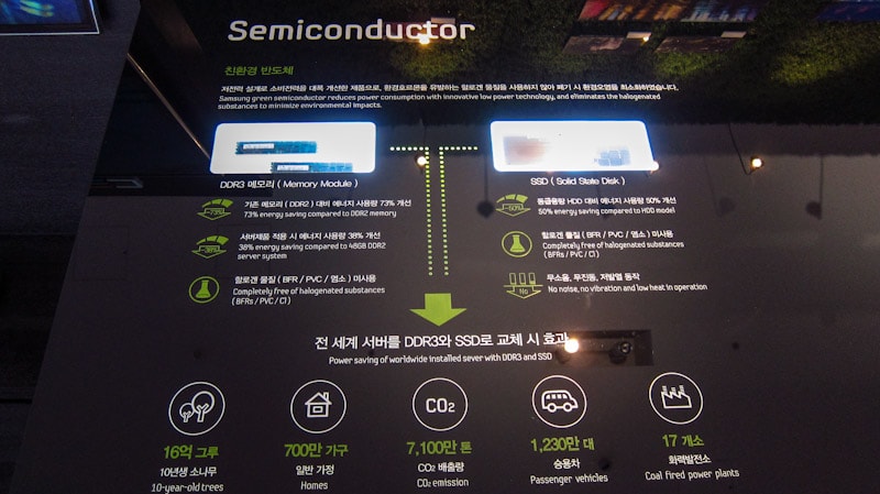 Learn how reducing power consumption with advanced memory and solid state drives lead to a greener Earth